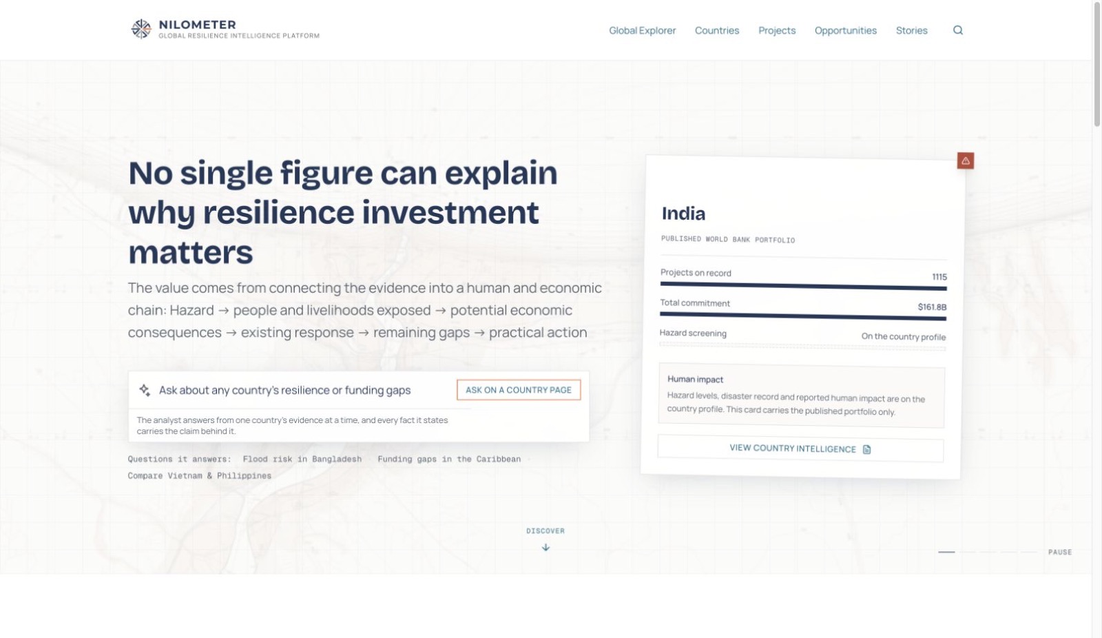 NILOMETER, the resilience evidence platform built by IGRAPHI: a country card for India with projects on record and total commitment, each figure linked to its source