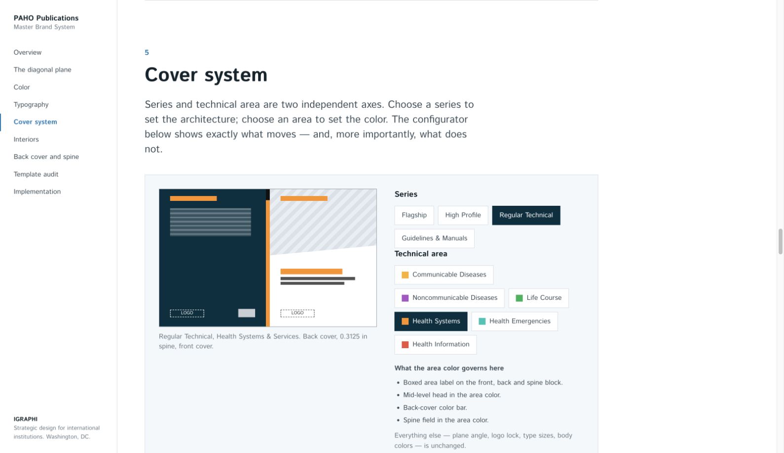 Interactive PAHO Publications cover system showing publication series and technical-area controls